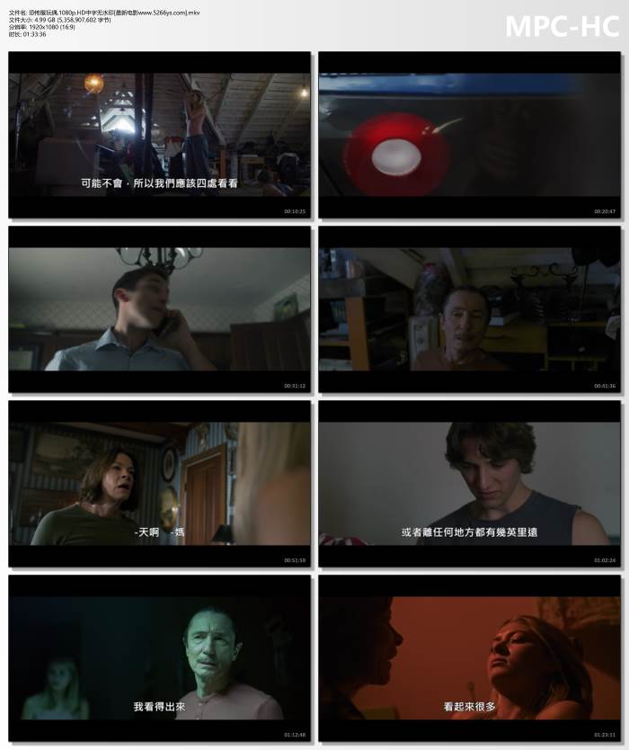 2025年美国恐怖片《恐怖猴玩偶》1080P中字