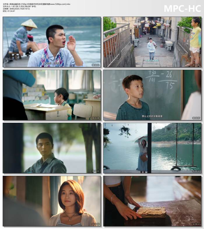 2025年蓝盈莹,刘奕畅剧情片《多幸运遇见你》4K国语中字